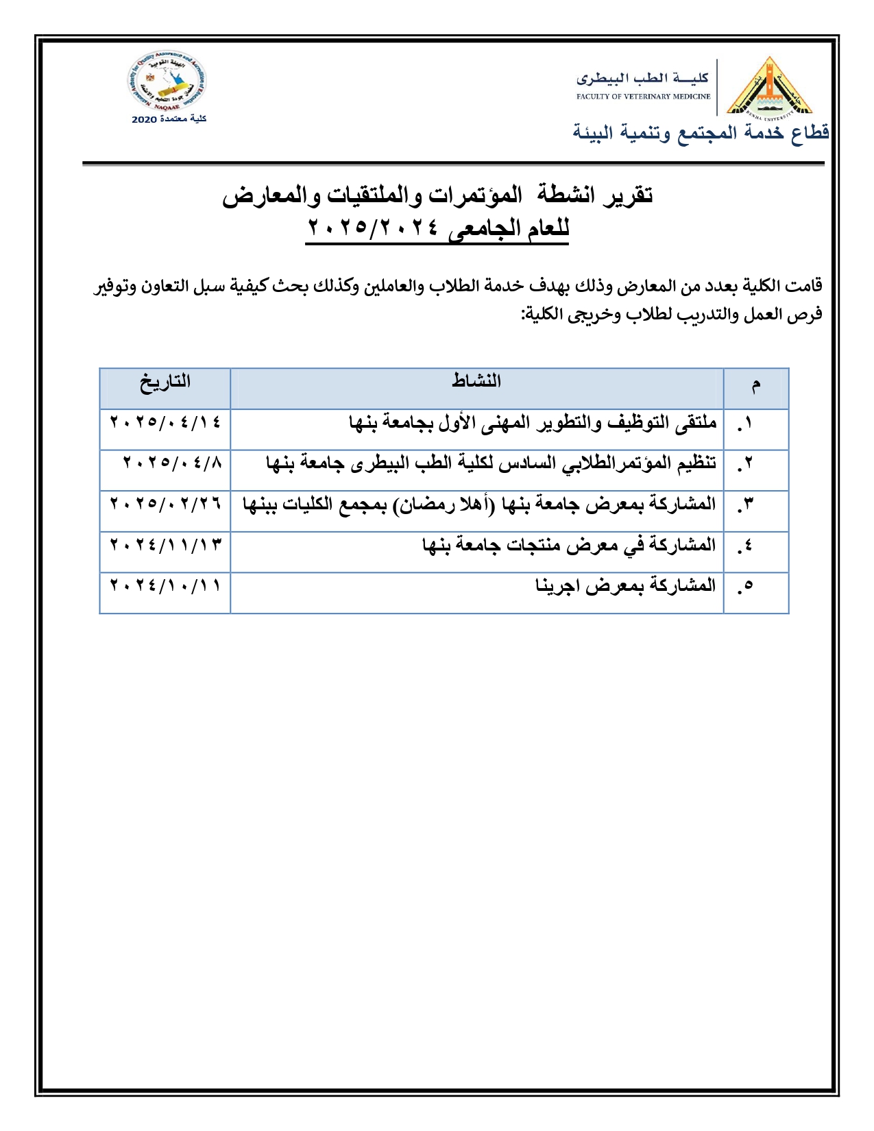 الانشطة المنفذة للمؤتمرات والمعارض removed page 0001