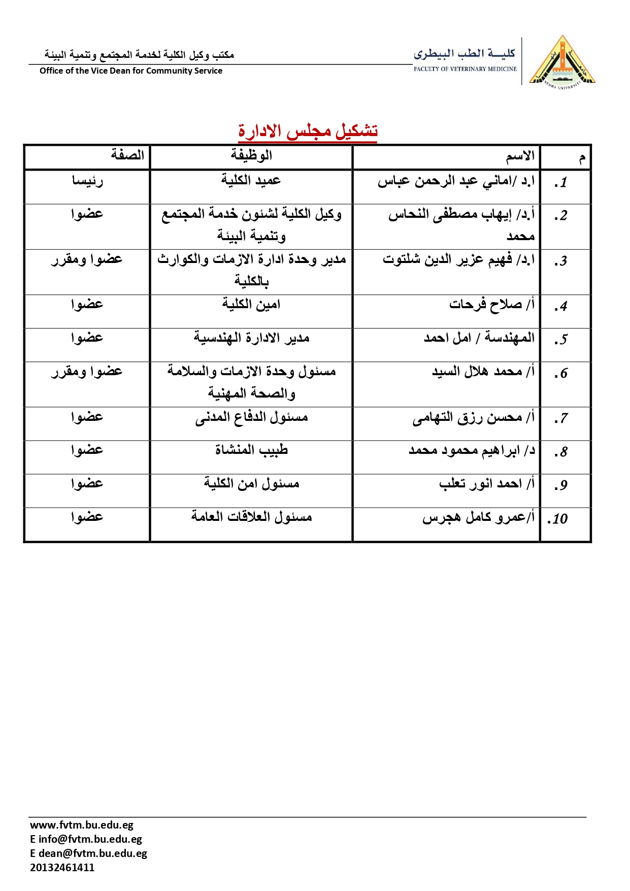 تشكيل مجلس الادارة page 0001