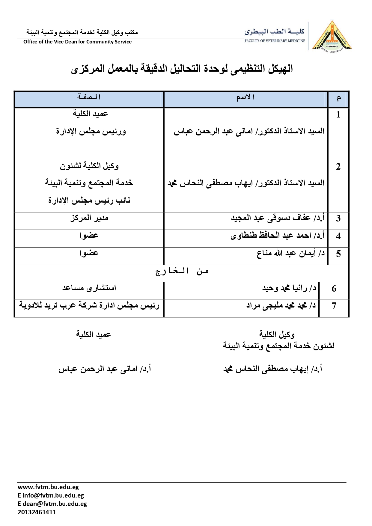 هيكل وحدة التحاليل 1 page 0001