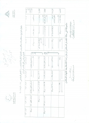جدول توزيع محاضرات والدروس العملية للفرقة الخامسة للعام الجامعى 2014/2015( فصل دراسى ثان) قاعة (1)