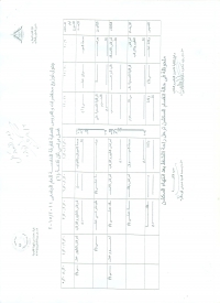 جدول توزيع محاضرات والدروس العملية للفرقة الخامسة للعام الجامعى 2014/2015( فصل دراسى ثان) قاعة (1)
