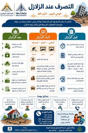 التصرف عند الزلازل