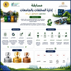 مسابقة "إدارة المخلفات بالجامعات" ضمن حملة “وفّرها.. تنوّرها” لدعم الابتكار والاستدامة بالجامعات المصرية
