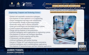 شارك بالمؤتمر السنوي الرابع للدراسات العليا في العلوم التطبيقية ? 07 - 08 مايو 2025