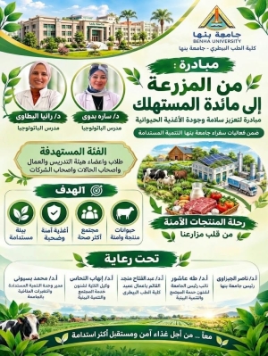مبادرة من المزرعة الى مائدة المستقبل