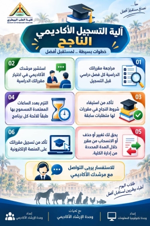 اعرف مصطلحاتك… وابدأ عامك الجامعي بثقة!