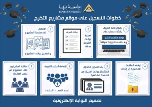 إطلاق منصة &quot;مشاريع التخرج&quot; لطلاب جامعة بنها