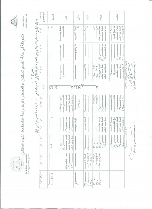 جدول توزيع محاضرات والدروس العملية للفرقة الاولى   للعام الجامعى 2015/2014 الفصل الدراسى الاول