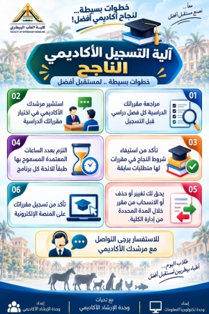 خطوات بسيطة… لنجاح أكاديمي أفضل!
