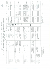 جدول توزيع محاضرات والدروس العملية للفرقة الرابعة للعام الجامعى 2016/2015 فصل دراسى ثان