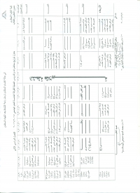 جدول توزيع محاضرات والدروس العملية للفرقة الخامسة للعام الجامعى 2016/2015 فصل دراسى ثان